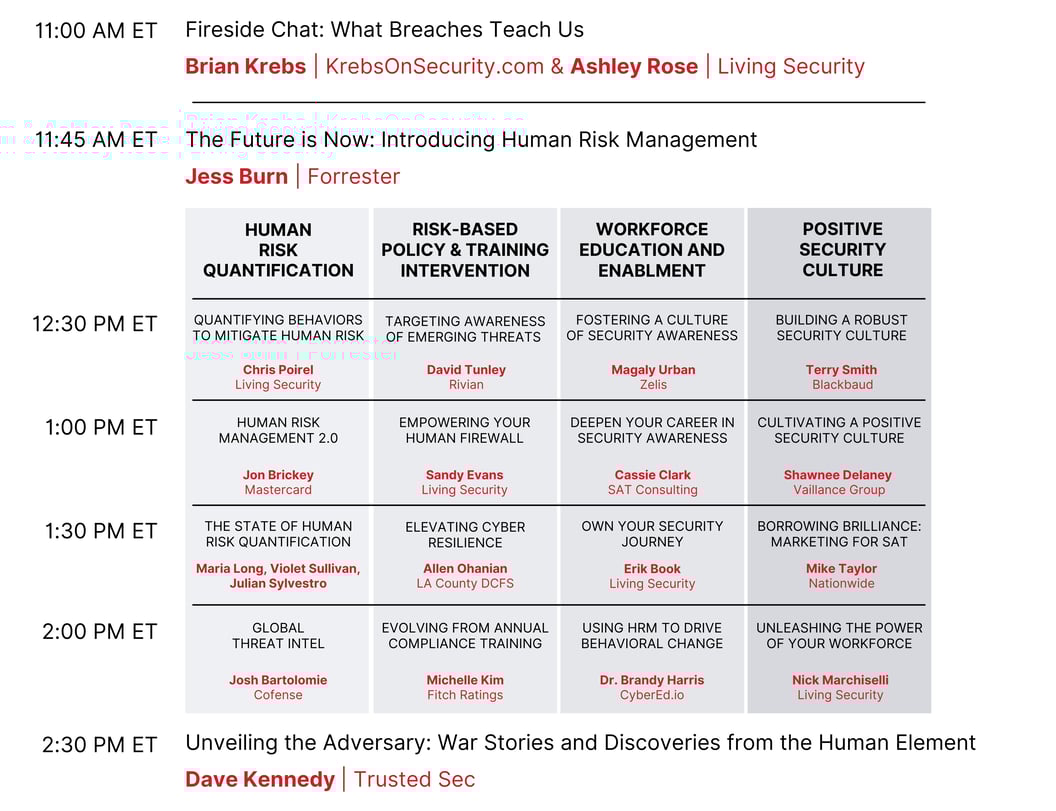 2024 HRMCon Schedule