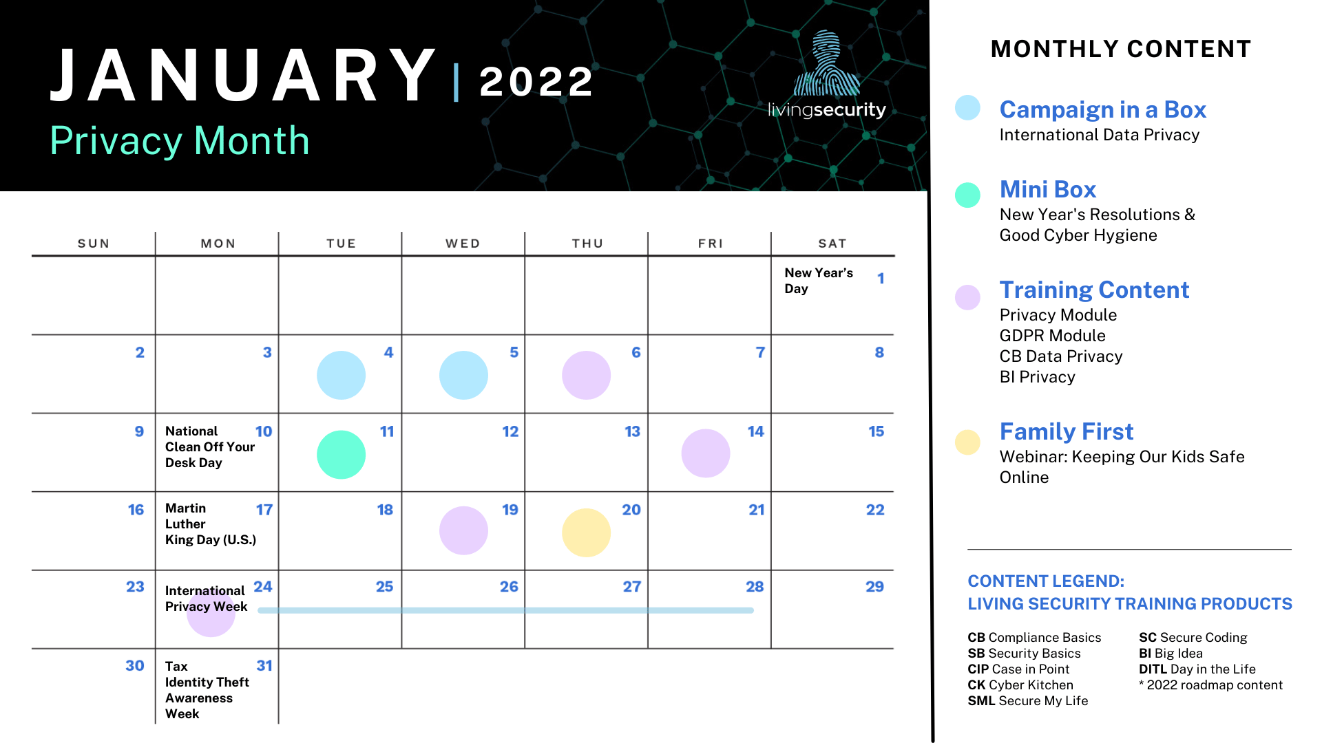 January 2022