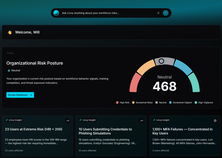 LivingSecurityPlatform