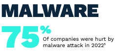 Malware-1