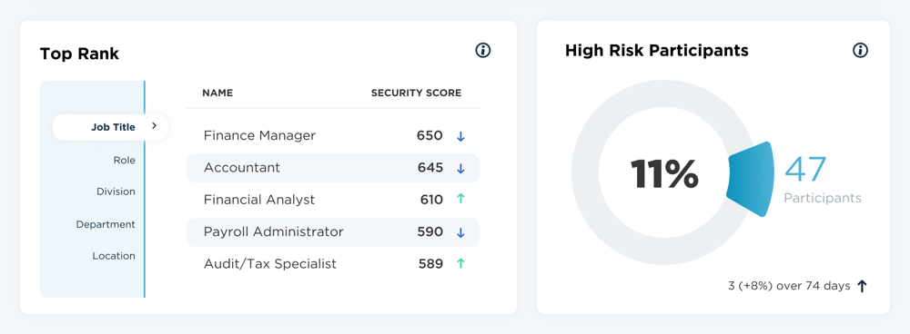 Security Risk Insights@2x