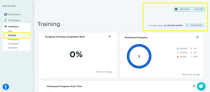Training Analytics Training tab
