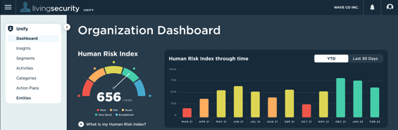 Unify Insights Dashboard_cropped2