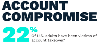 account-compromise-image