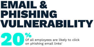 email-phishing-image