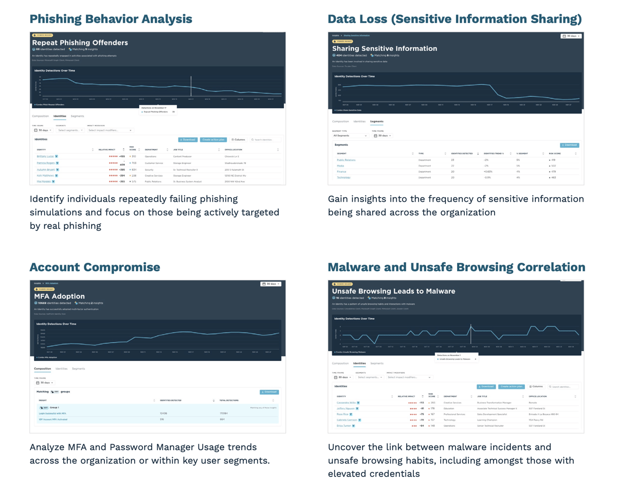 Power Insights