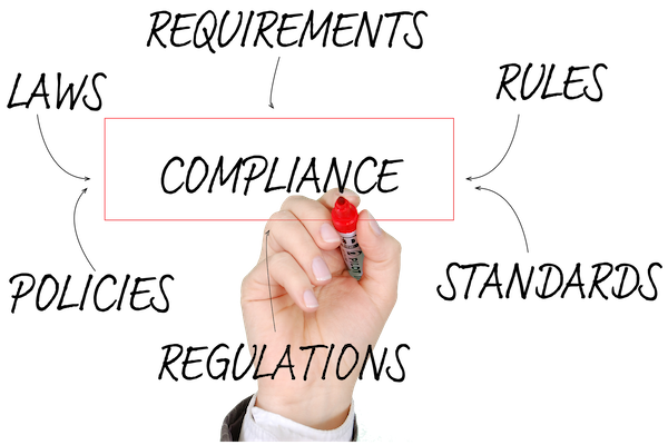 Image of three questions