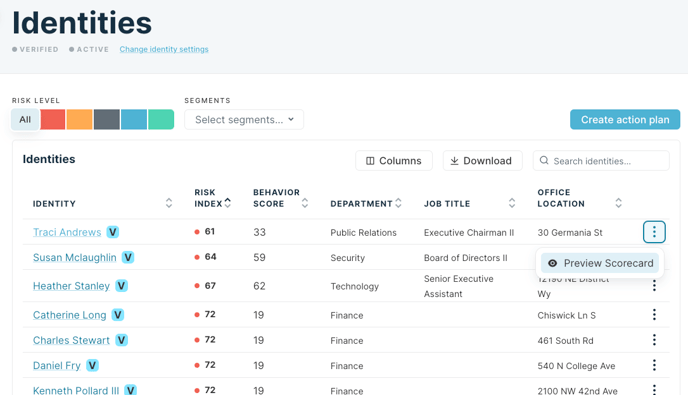 unify-scorecards-2