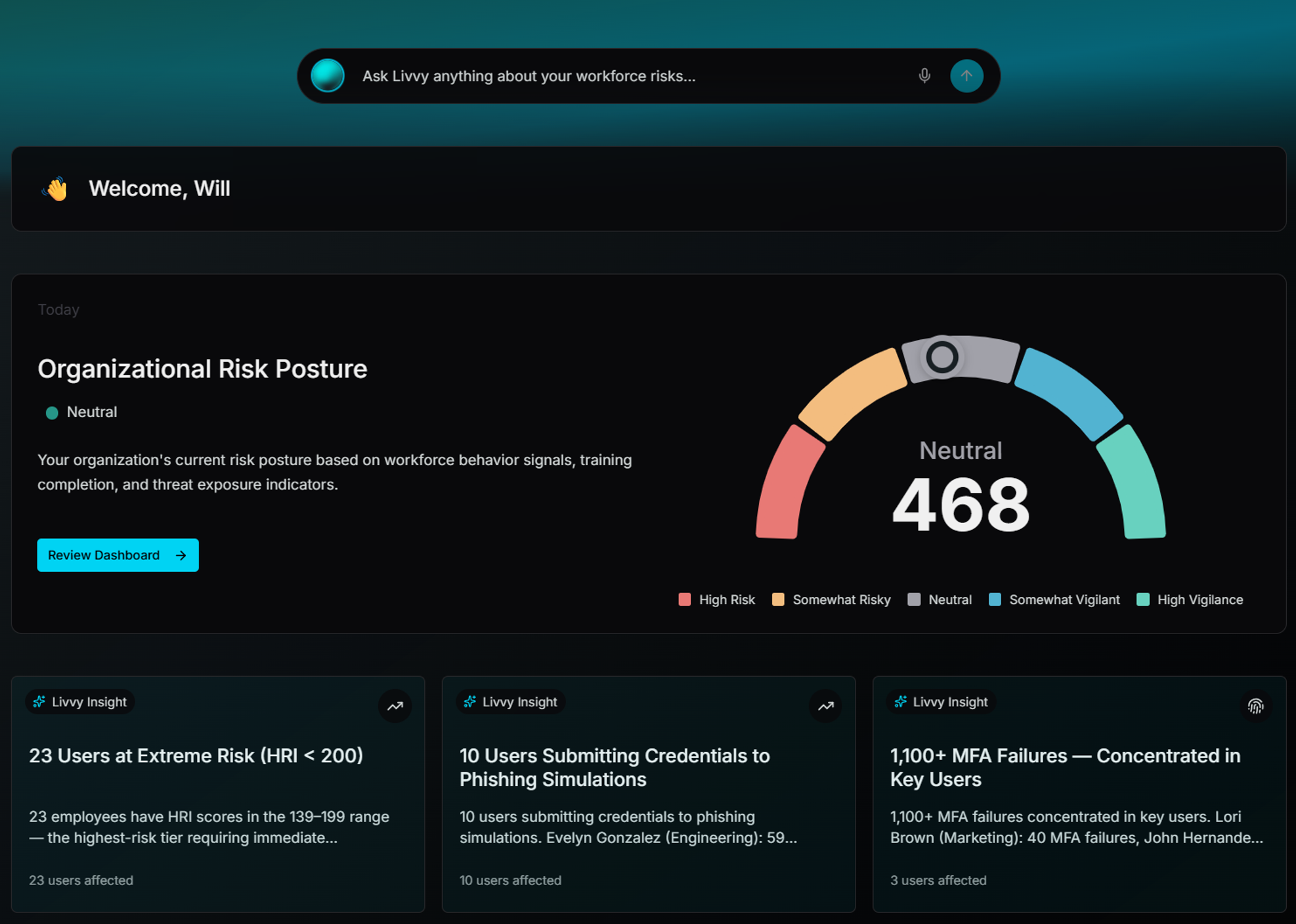 LivingSecurityPlatform