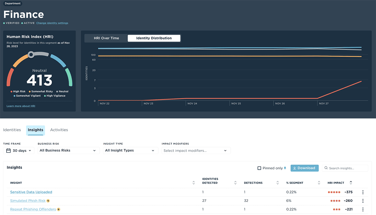 Platform Identify - Benchmarks