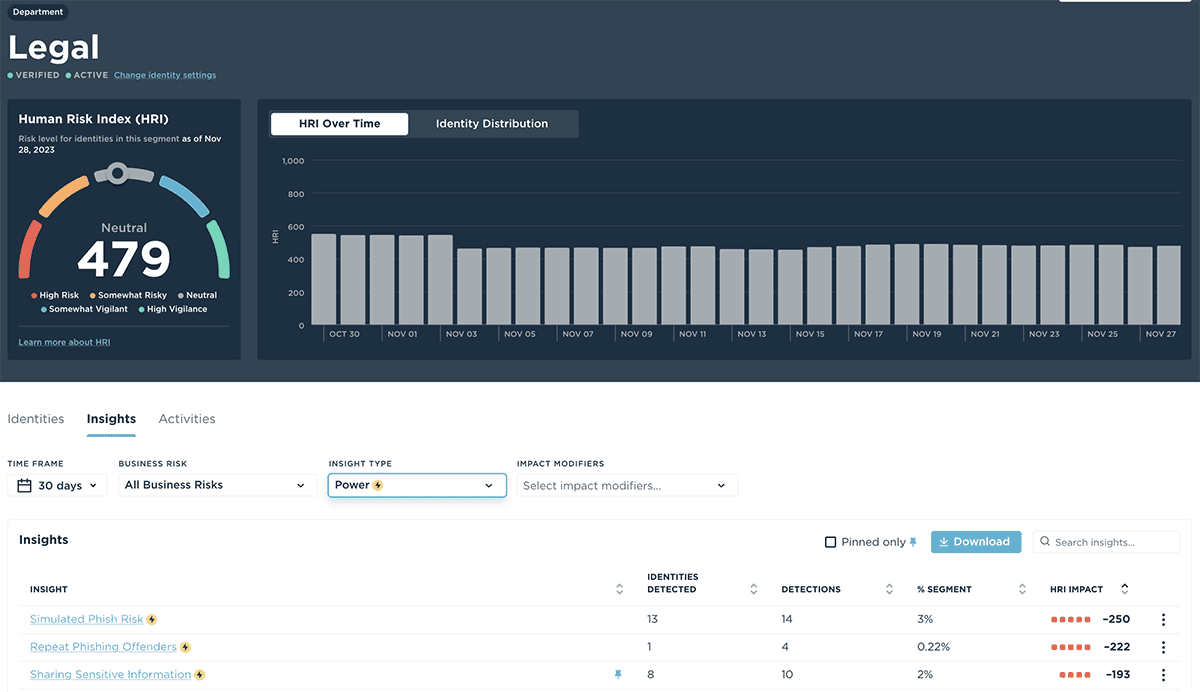 Platform Identify - Human Risk Quantification