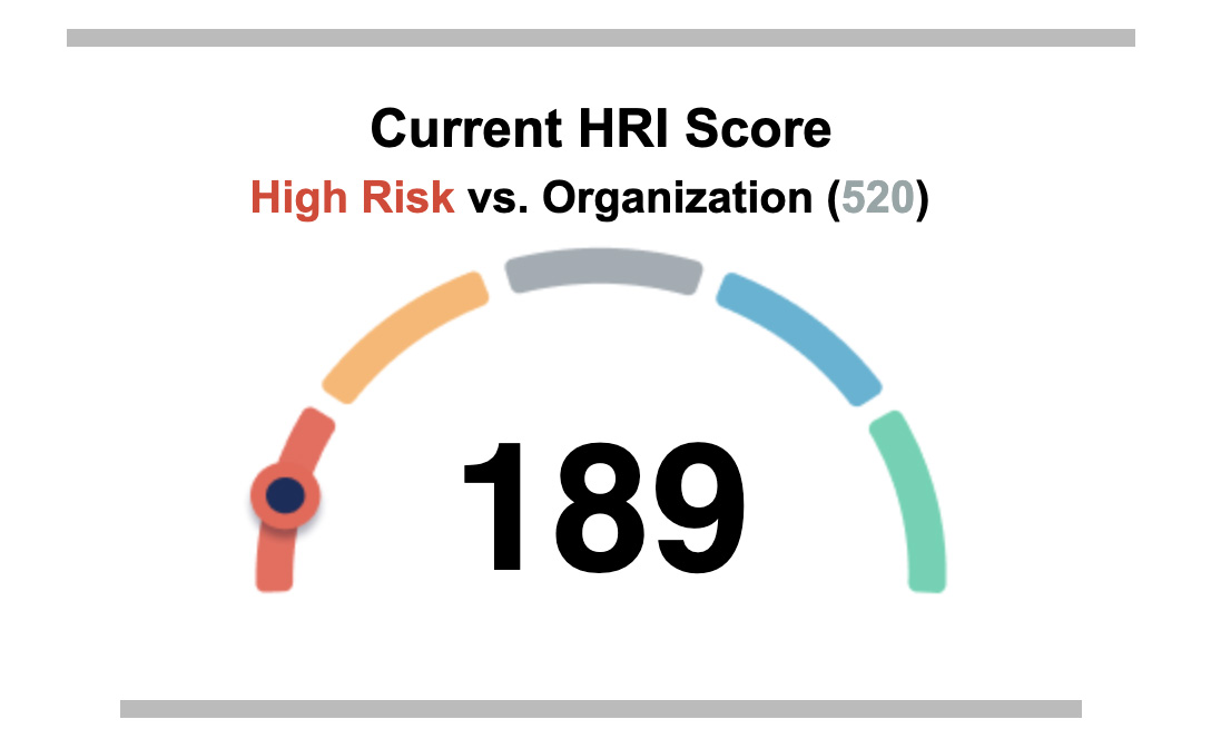 Platform Report - Scorecards-zoom