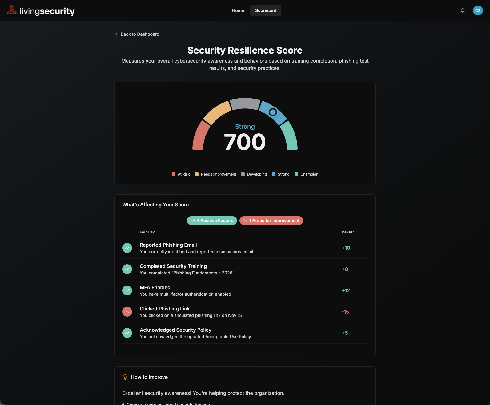Scorecards_1.2026