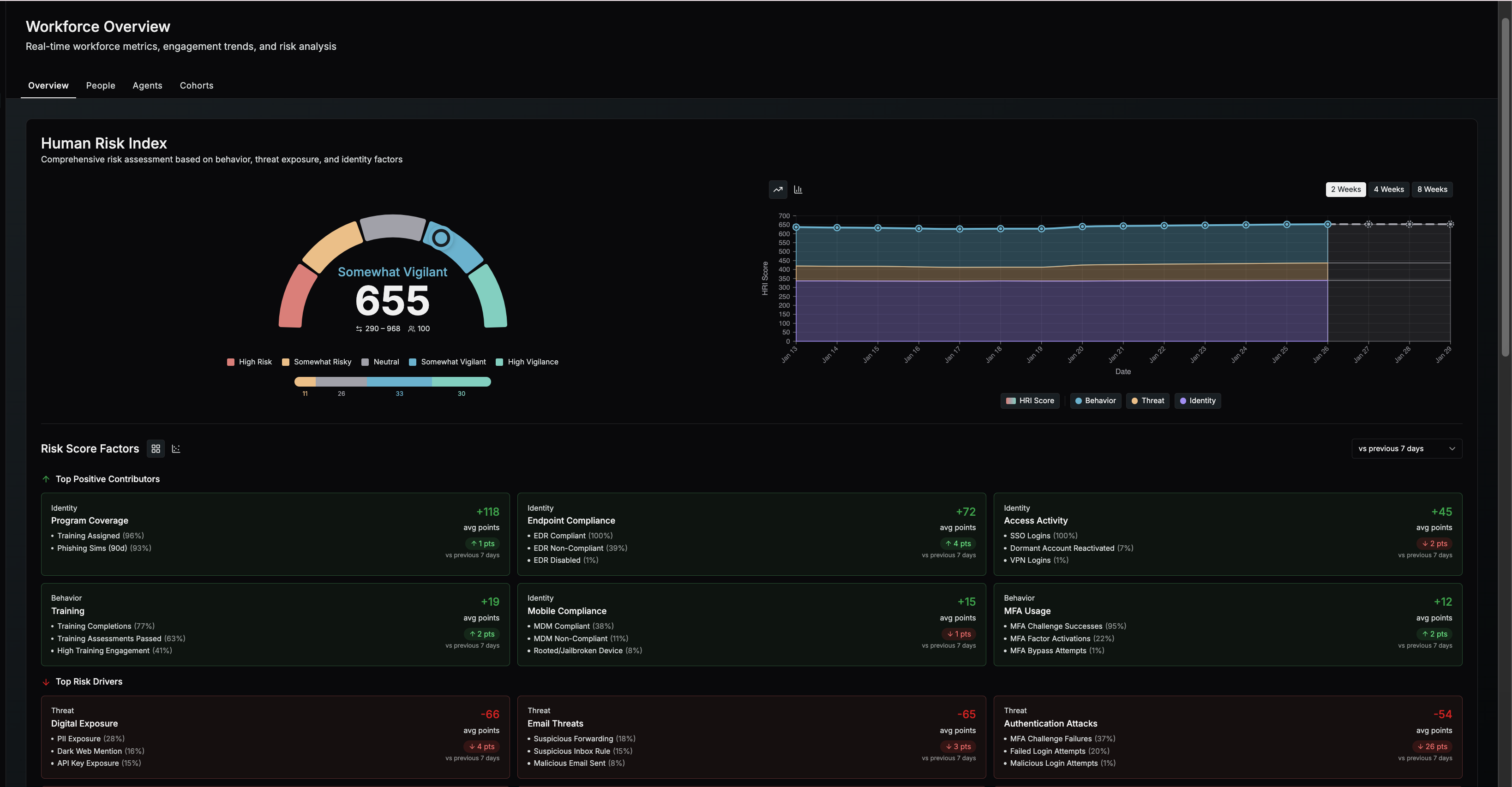 TLP_Visibility_1.2026