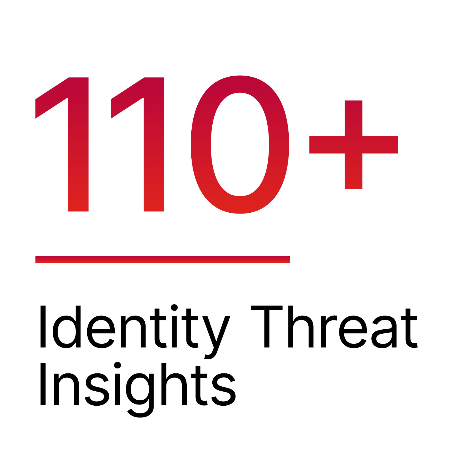 identity-threats-insights-1