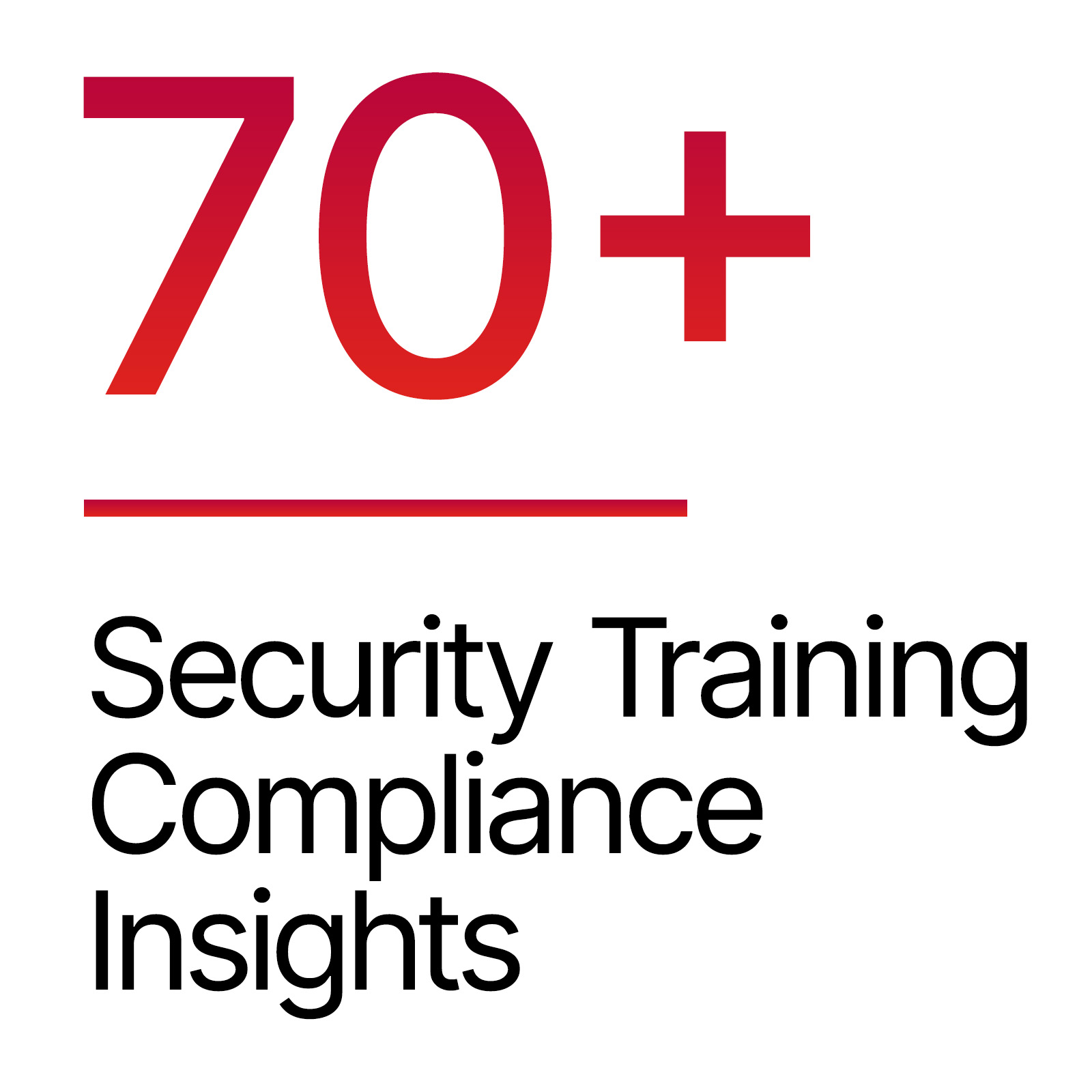 security-compliance-insights